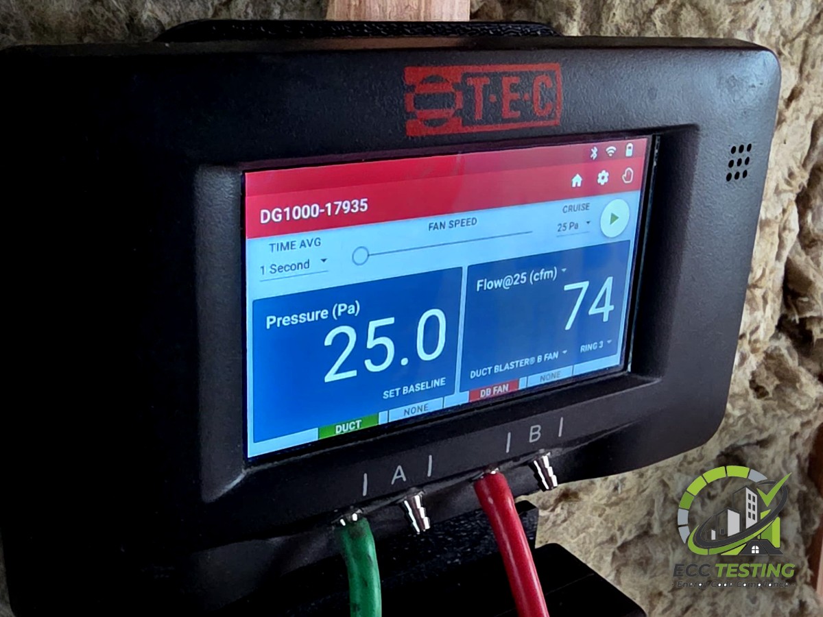 Digital manometer showing 25 Pa test pressure and 74 CFM duct leakage